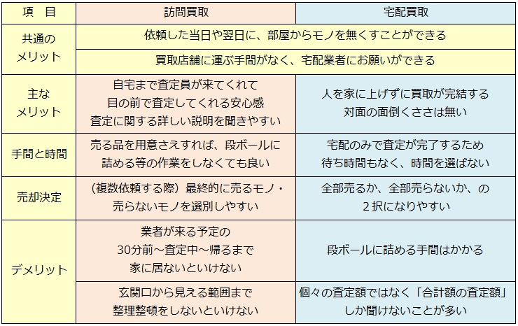 着物リサイクル・宮崎県で高価買取・高額査定で選ぶならココ!